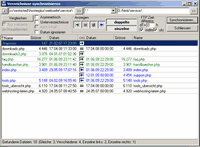 Verzeichniss Synchronisieren im Total Commander